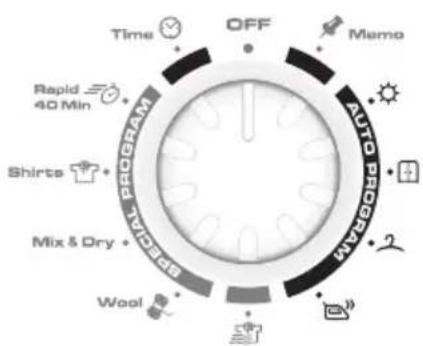 Time OFF Memo Rapid 40 Min Shirts Mix & Dry Wool AUTO PRODUCER 2 INVEGROSE