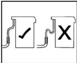 Diagram showing two labeled boxes with checkmark and cross symbols, connected by lines, likely indicating approval or verification steps.