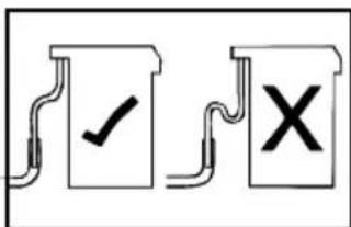 Diagram showing two labeled boxes with check and cross symbols, likely indicating approval or rejection actions.