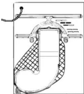 CANDY EVOC 981AT-01 - Ρύθμιση των ποδιών - 2