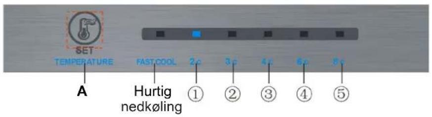 CANDY CVBN 6184XBF/S - Brugsanvisning - 1