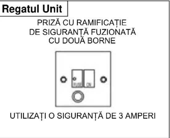 Regatul Unit PRIZĂ CU RAMIFICATIE DE SIGURANTĂ FUZIONATĂ CU DOUĂ BORNE UTILIZAȚI O SIGURANTĂ DE 3 AMPERI