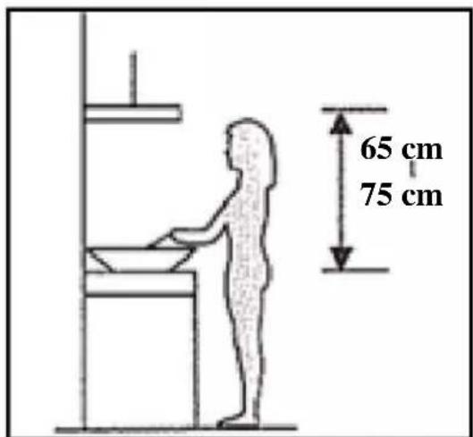 65 cm 75 cm