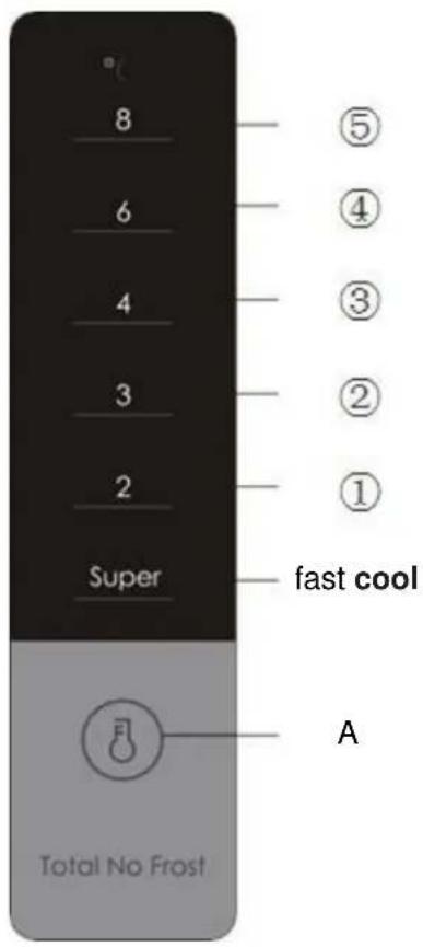 8 6 4 3 2 Super ⑤ ④ ③ ② ① fast cool A Total No Frost