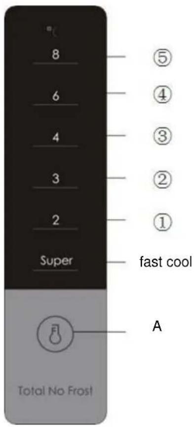 8 6 4 3 2 Super ⑤ ④ ③ ② ① fast cool A Total No Frost