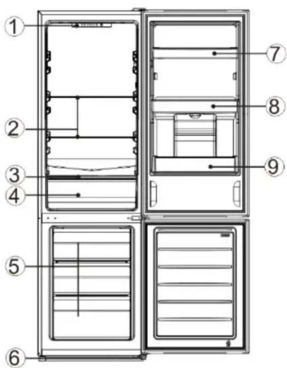 CANDY CMCL 5142S - Tuotteen ominaisuudet - 5