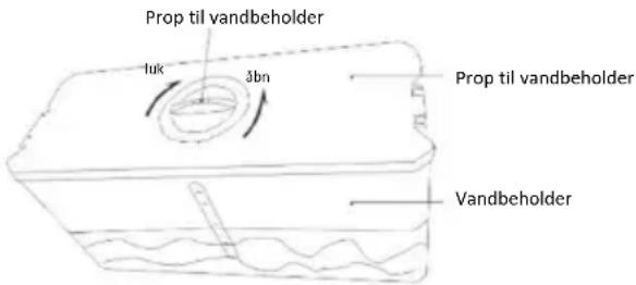 CANDY CMCL 5142S - Tips vedr. vanddispenser (hvis relevant) - 1