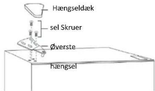 CANDY CMCL 5142S - Sådan vendes døren - 13