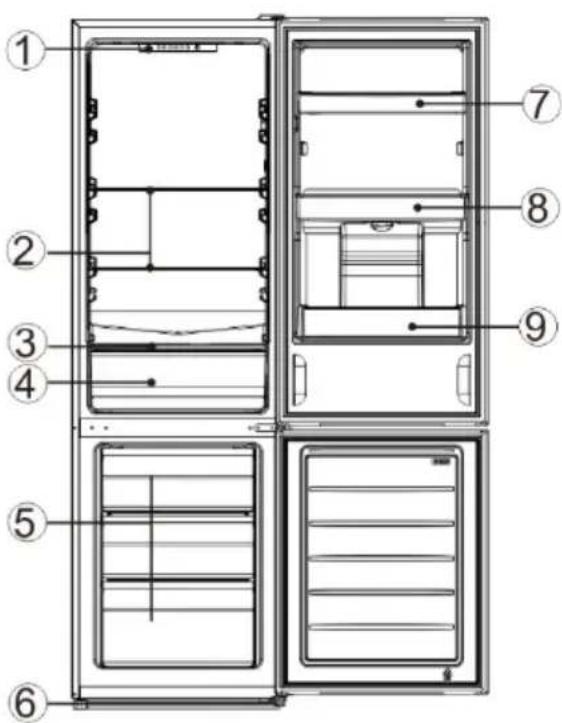 CANDY CMCL 5142S - Produktegenskaper - 4
