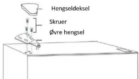 Hengseldeksel Skruer Øvre hengsel