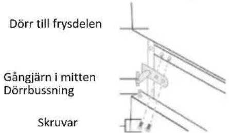 CANDY CMCL 5142S - Vända på dörren så den öppnar åt andra hållet - 9