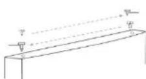 CANDY CMCL 5142S - Reversering av hvilken vei døren svinger - 7
