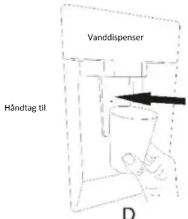 CANDY CMCL 5142S - Tips vedr. vanddispenser (hvis relevant) - 2