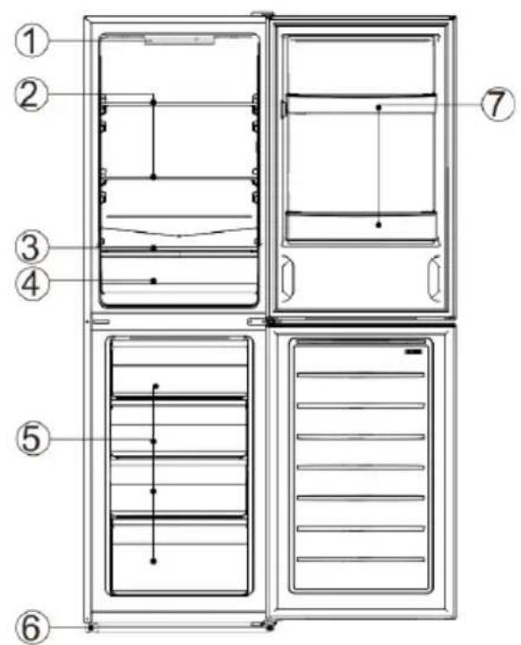 CANDY CMCL 5142S - Produktegenskaper - 2
