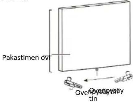 Pakastimen ovi Overpysäy tin