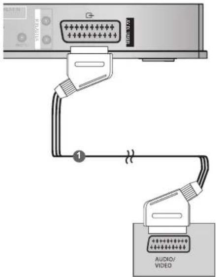 LG Wireless Media Box AN-WL100 - 3 - 1
