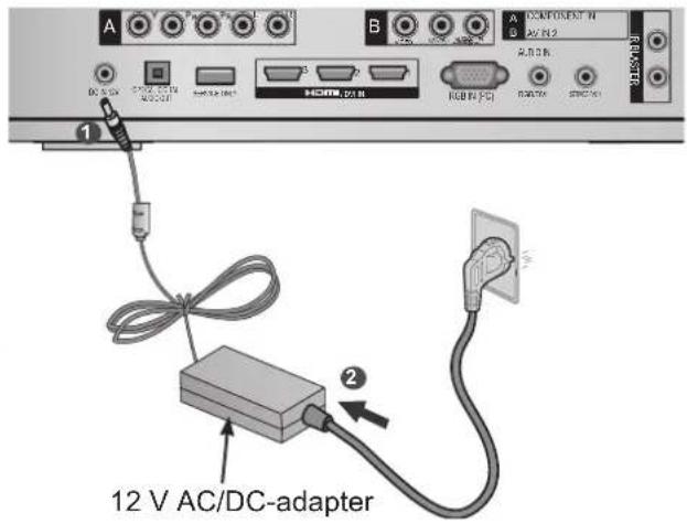 12 V AC/DC-adapter ① ②
