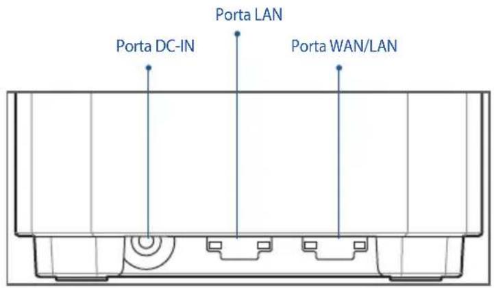 Porta DC-IN Porta LAN Porta WAN/LAN
