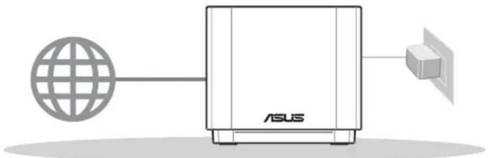 ASUS ZenWifi AX Mini XD4 - Preparar para configurar um router autónomo - 1