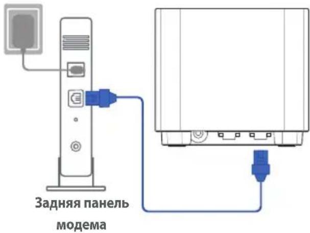 Задняя панель модема