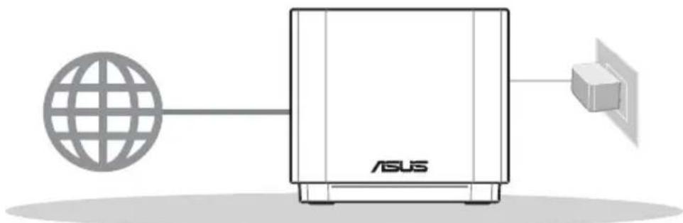 ASUS ZenWifi AX Mini XD4 - Bağımsız bir yönlendirici kurulmaya hazırlanıyor - 1