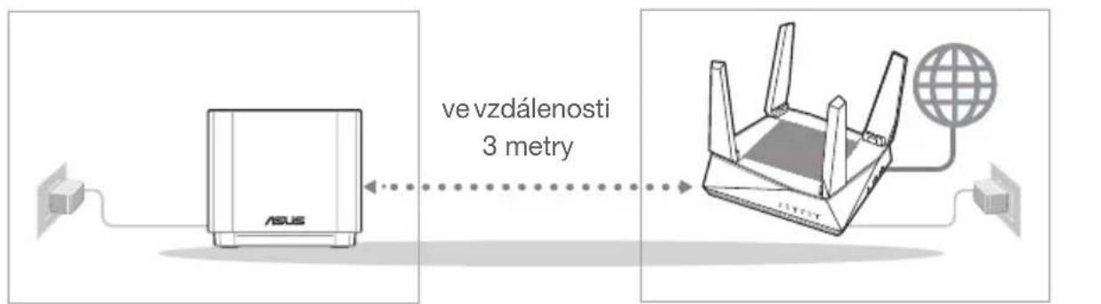 ve vzdálenosti 3 metry