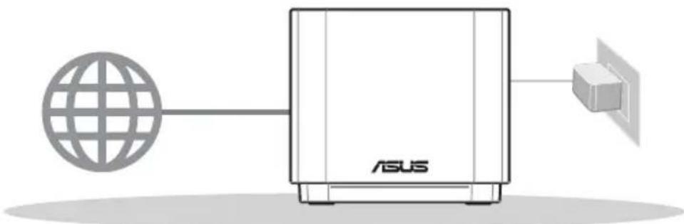 ASUS ZenWifi AX Mini XD4 - Príprava na nastavenie samostatného smerovača - 1