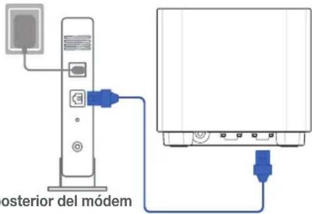 posterior del módem