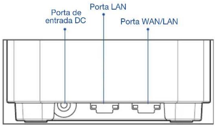 Porta de entrada DC Porta LAN Porta WAN/LAN