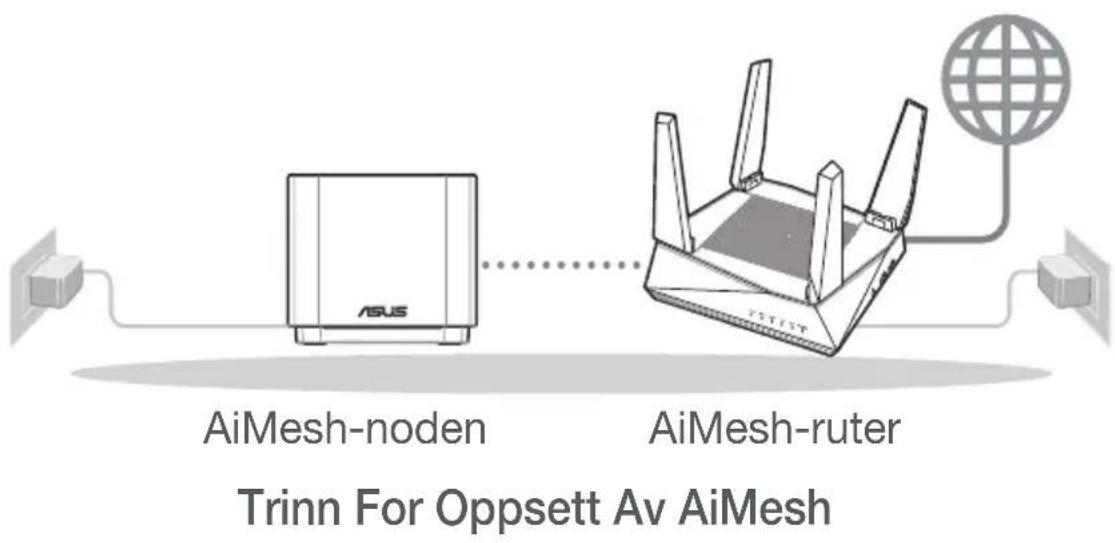 ASUS ZenWifi AX Mini XD4 - Forbereder å sette opp en frittstående router - 2