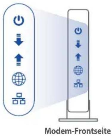Modem-Frontseite
