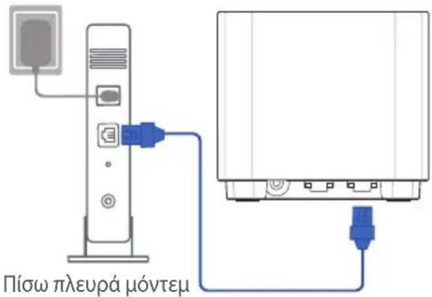 Πίσω πλευρά μόντεμ