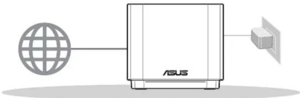 ASUS ZenWifi AX Mini XD4 - Priprava na nastavitev samostojnega usmerjevalnika - 1