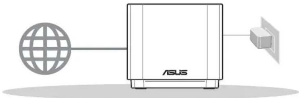 ASUS ZenWifi AX Mini XD4 - A különálló router beállításának előkészítése - 1