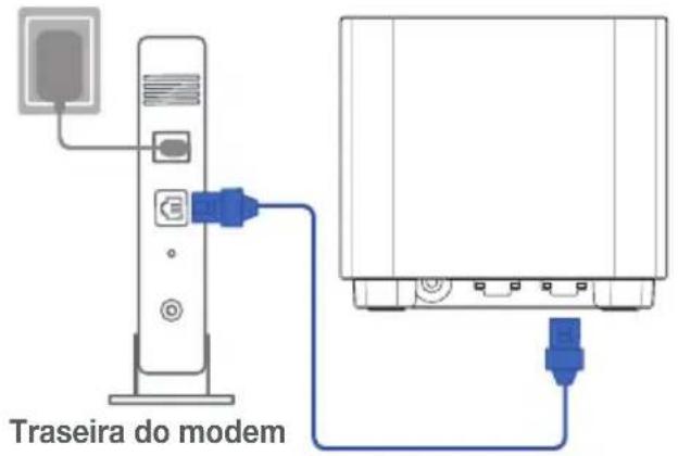 Traseira do modem