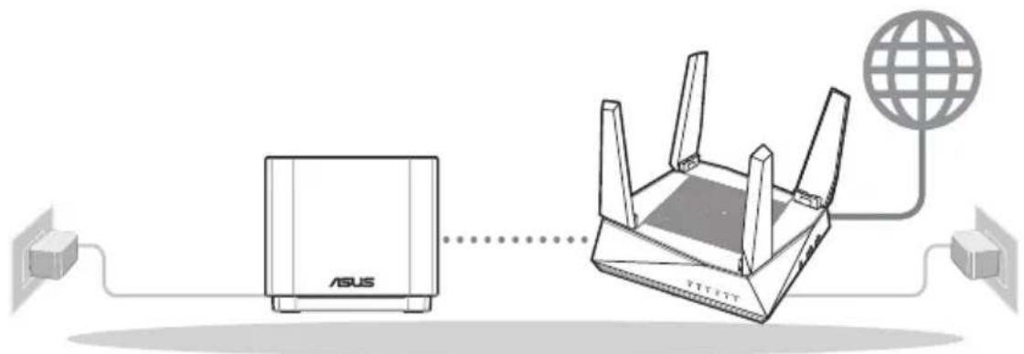 ASUS ZenWifi AX Mini XD4 - Configurazione di un sistema WiFi AiMesh - 1