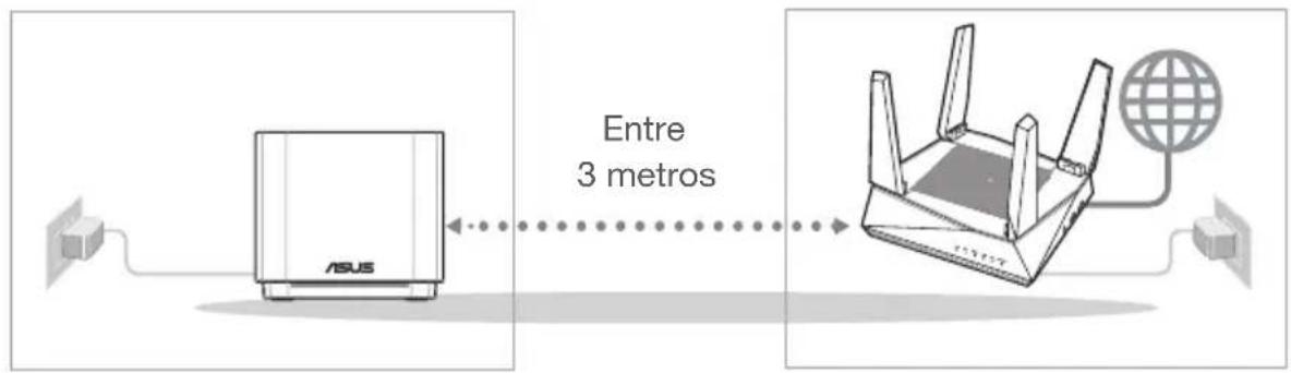 Entre 3 metros ASUS