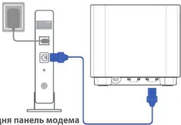 НЯ ПАНЕЛЬ МОДЕМА