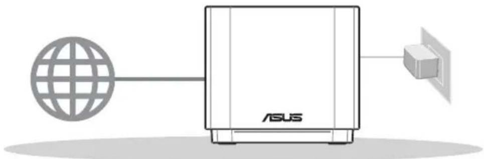 ASUS ZenWifi AX Mini XD4 - Forbereder å sette opp en frittstående router - 1
