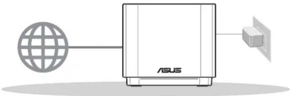ASUS ZenWifi AX Mini XD4 - Installazione come router singolo - 1