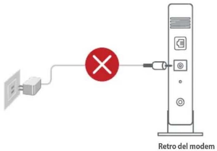 Retro del modem