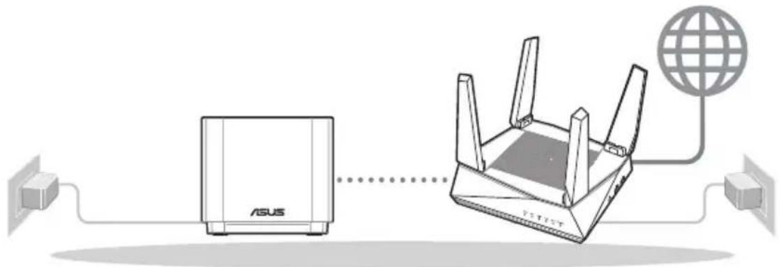 ASUS ZenWifi AX Mini XD4 - 01 - 2