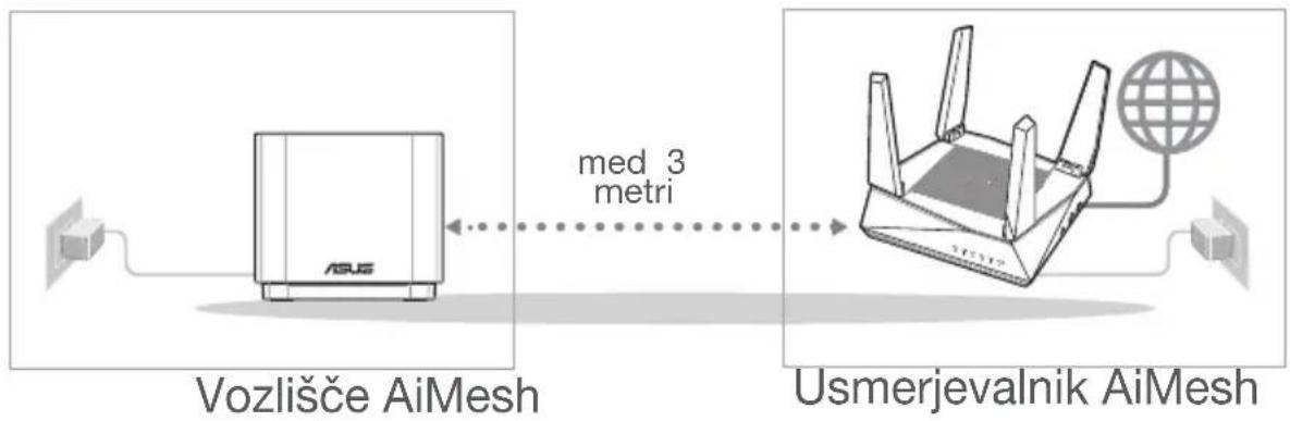 ASUS ZenWifi AX Mini XD4 - Priprava - 1