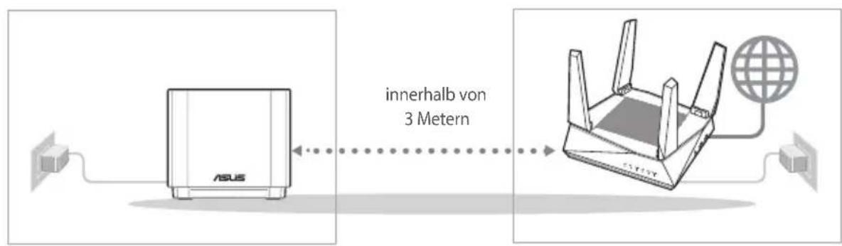 innerhalb von 3 Metern