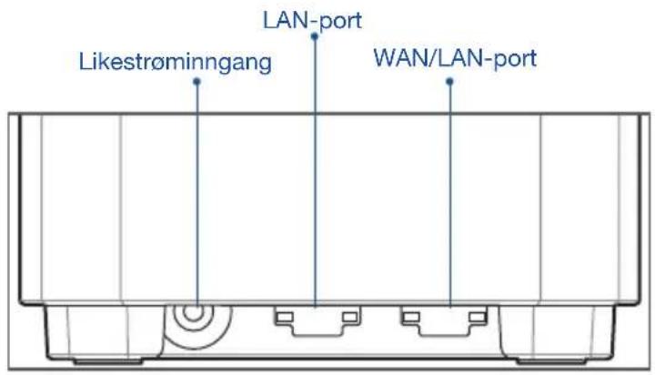 Likestrøminngang LAN-port WAN/LAN-port