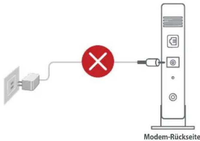 Modem-Rückseite
