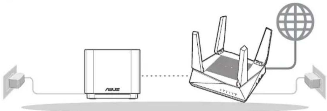 ASUS ZenWifi AX Mini XD4 - Preparar la configuración de un sistema WiFi AiMesh - 1