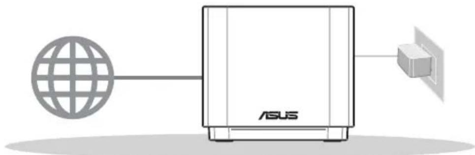 ASUS ZenWifi AX Mini XD4 - Valmistautuminen itsenäisen reitittimen asettamiseen - 1