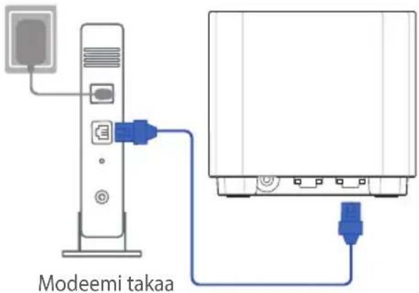 Modeemi takaa