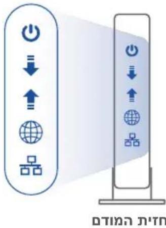 ASUS ZenWifi AX Mini XD4 - תָאַעְרִי בְּרִי אַלְבָה - 2